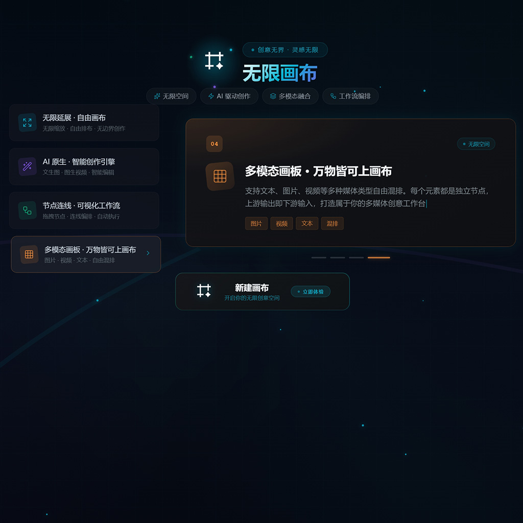电商一键生图效果